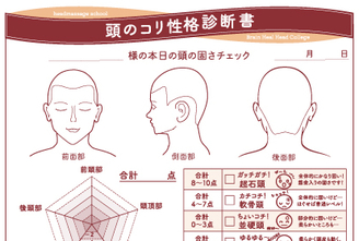 頭のコリ&性格診断書
